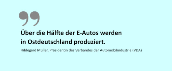 ZItate Vorlage