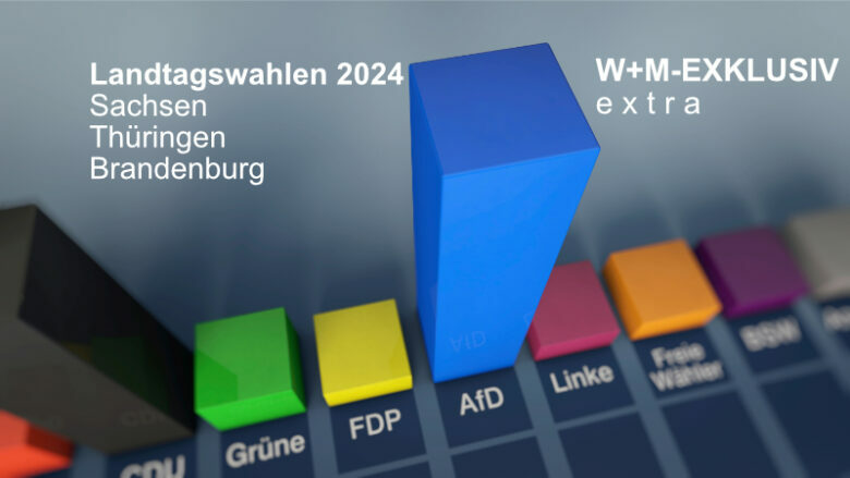 Wahlprognose, Wahlumfragen in Deutschland als Balkendiagramm in 3D dargestellt
